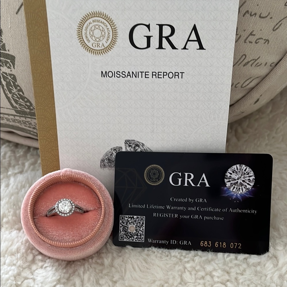 Silver Moissanite Ring